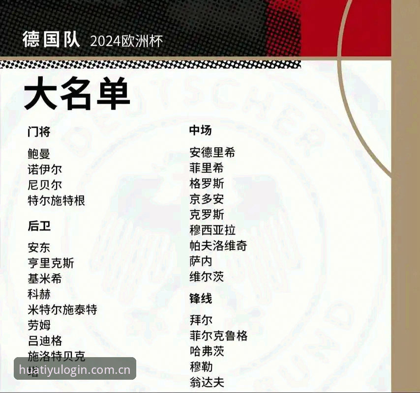 德国队26人世界杯名单观赛实用指南——在华体育平台畅享足球盛宴的必备知识